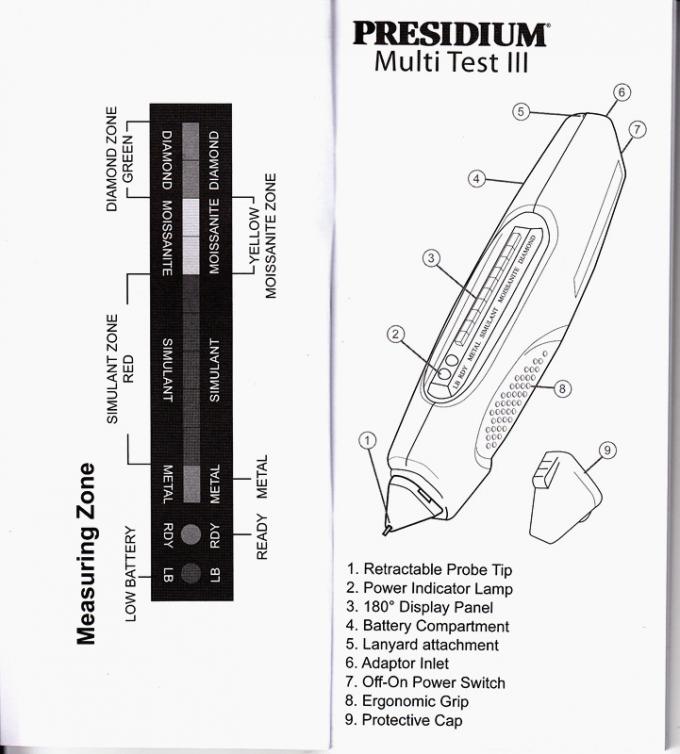 Dual Use Synthetic Diamond Moissanite Tester With 0.66mm Probe