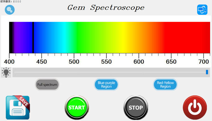 Fable gem Spectroscope desktop with screen view clear Diamond 415nm ...