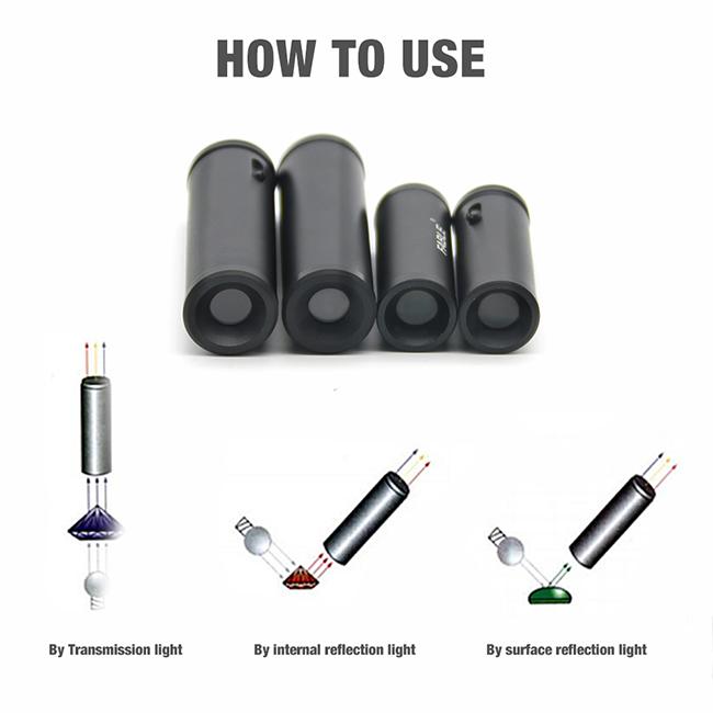 Adjustable Prism Gem Spectroscope Pocket Gemological Tools FPS3A