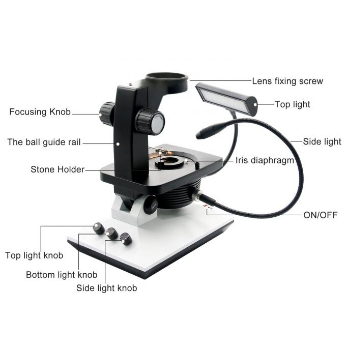 Trinocular Gemology Microscope with Color Temperature of 6000k 7000k