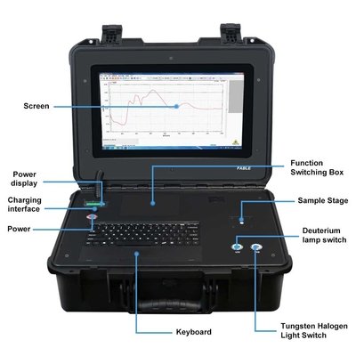 Fable Black UV Spectrometer Quickly Detect Absorption Peak Of Type Ia Natural Diamond At 415nm