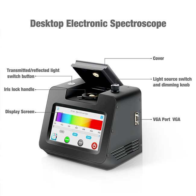 Fable gem Spectroscope desktop with screen view clear Diamond 415nm
